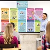image:imageOutus 11 Pcs Retro Job Skills Posters Educational Bulletin Board Set for Classroom Decorations Essential Qualities Workplace Employer Seek Career High School College Library Home Teacher SuppliesNovel