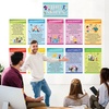 image:imageOutus 11 Pcs Retro Job Skills Posters Educational Bulletin Board Set for Classroom Decorations Essential Qualities Workplace Employer Seek Career High School College Library Home Teacher SuppliesNovel