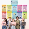image:imageOutus 11 Pcs Retro Job Skills Posters Educational Bulletin Board Set for Classroom Decorations Essential Qualities Workplace Employer Seek Career High School College Library Home Teacher SuppliesNovel