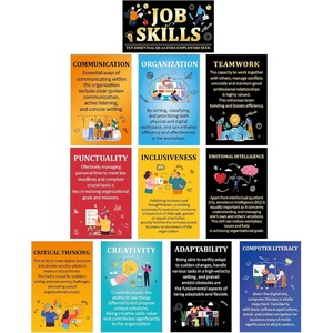 image:imageOutus 11 Pcs Retro Job Skills Posters Educational Bulletin Board Set for Classroom Decorations Essential Qualities Workplace Employer Seek Career High School College Library Home Teacher SuppliesElegant