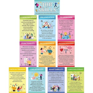 image:imageOutus 11 Pcs Retro Job Skills Posters Educational Bulletin Board Set for Classroom Decorations Essential Qualities Workplace Employer Seek Career High School College Library Home Teacher SuppliesNovel