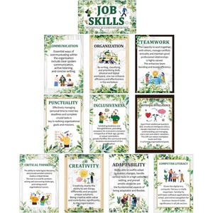 image:imageOutus 11 Pcs Retro Job Skills Posters Educational Bulletin Board Set for Classroom Decorations Essential Qualities Workplace Employer Seek Career High School College Library Home Teacher SuppliesEucalyptus