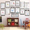 image:imageOutus 13 Pcs Elements of English Language and Literature Posters VintageComposition
