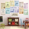 image:imageOutus 13 Pcs Elements of English Language and Literature Posters VintageSketch