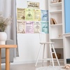 image:imageOutus 13 Pcs Elements of English Language and Literature Posters VintageSketch