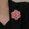 image:imageCrystal Flower Brooch Retro Elegant Colorful Rhinestone Brooch Pin for Wedding Party Clothing Hat Bag AccessoryA blue
