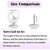 image:imageZLMCUJE 10 Sets Pearl Buttons No Sew Buttons Pearl Brooch Pins Fixed Pins No Tool Removable Reusable for Shirt Blouse Dress Sweater Shawlfor Women 10mm10mm039inch