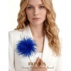 image:imageIRONBOX Feather Brooches and Pins for Women  Large Flower Brooch CorsageBlue