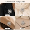 image:imageWanheart Sunflower Brooch Pin for Women Large Rhinestone Flower JewelrySliver